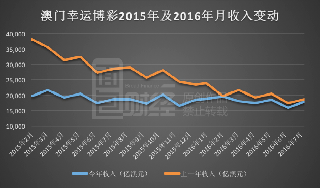 企业 第699页