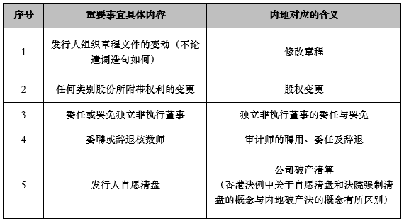 香港最快最准100的资料|精选解释解析落实