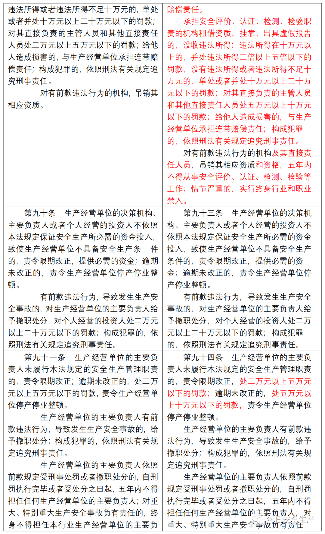 新澳门资料大全正版资料2025年最新版亮点|精选解析解释落实