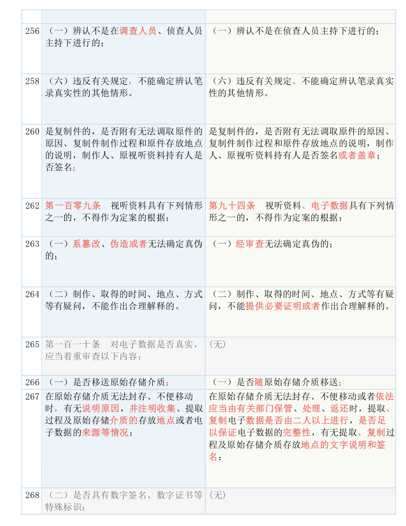 新澳门王中王免费资料大全|科学释义解释落实