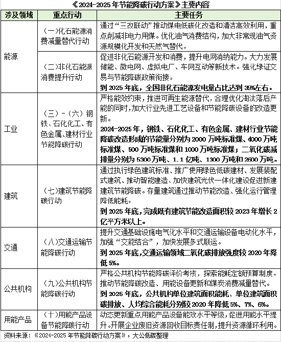 2024-2025新奥门特马资料|实用释义解释落实