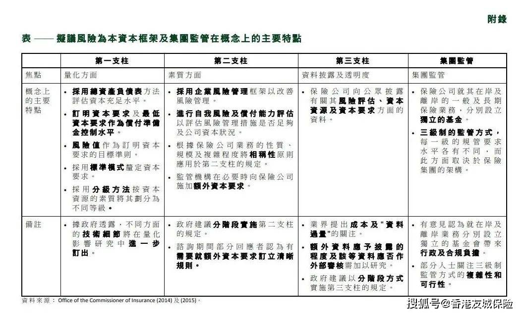 科技 第599页