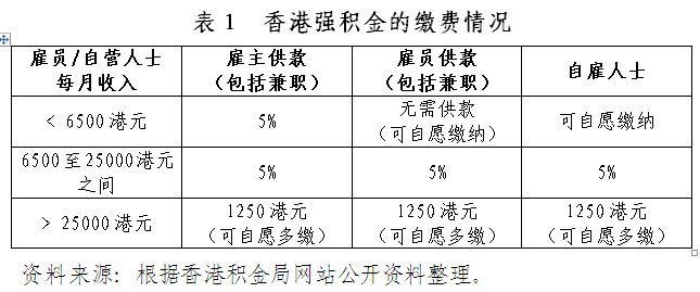 科技 第598页