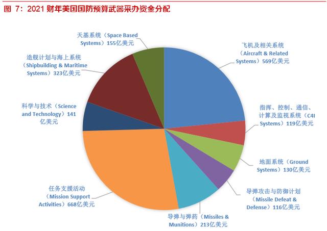 最新役况，全球军事动态与战略趋势分析