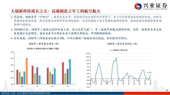 飞机泊位最新趋势与技术革新