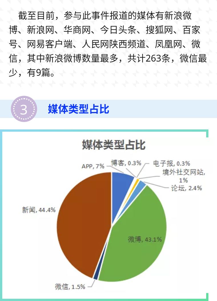 舆情最新报道，社会热点与公众情绪的交织