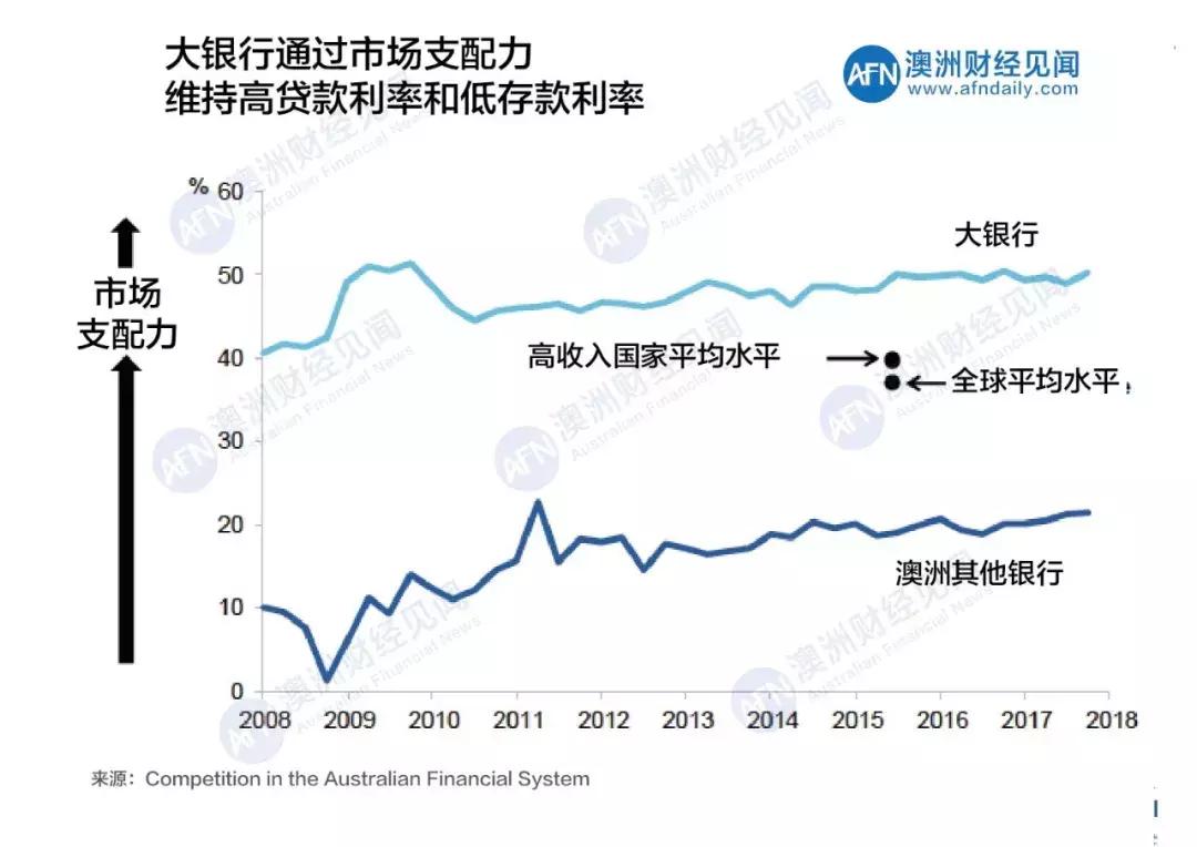 买房贷最新，政策调整、市场趋势与消费者指南