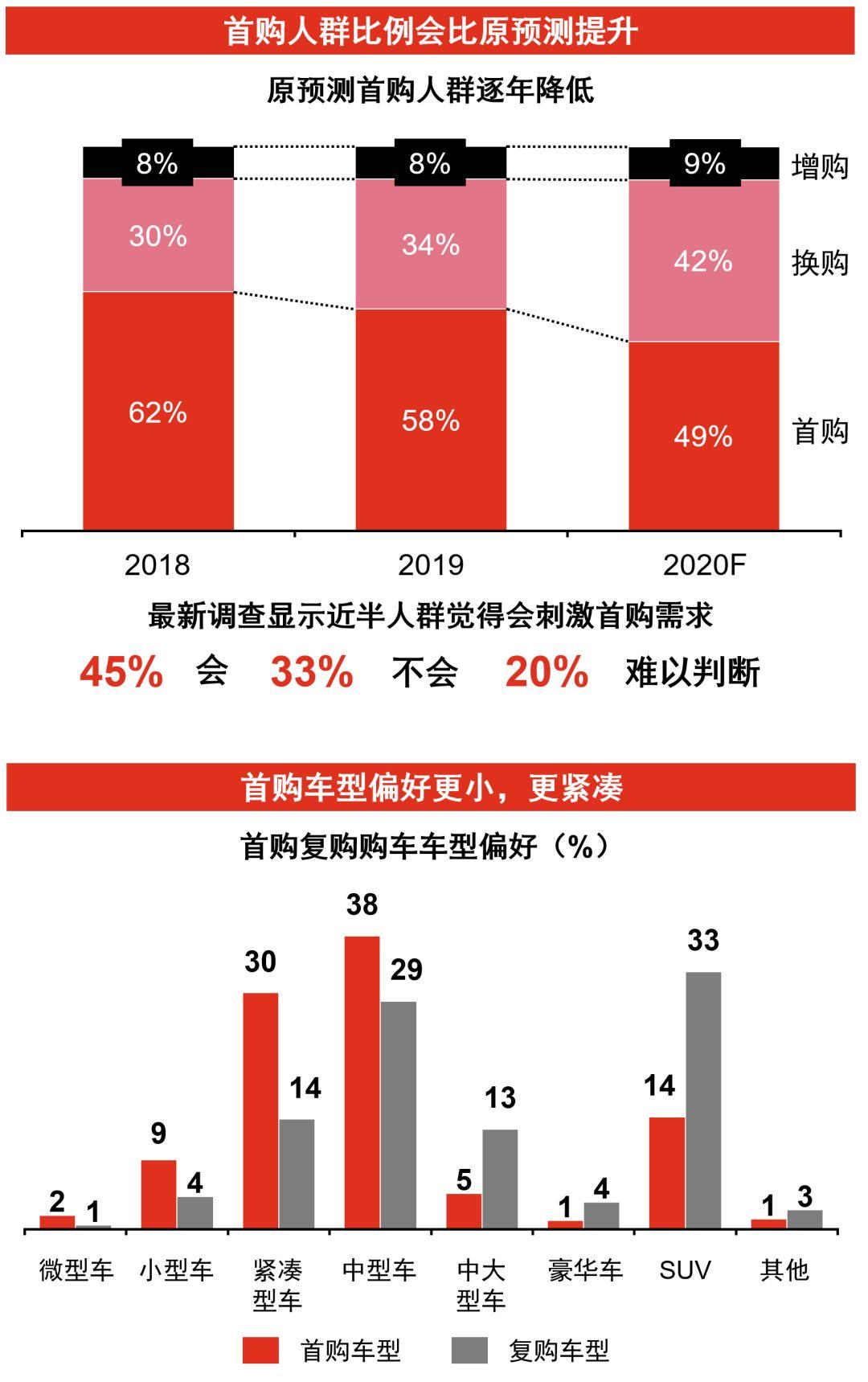 最新阜新疫情，挑战与应对