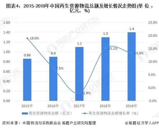 最新锑分析，全球资源分布、市场趋势及未来展望