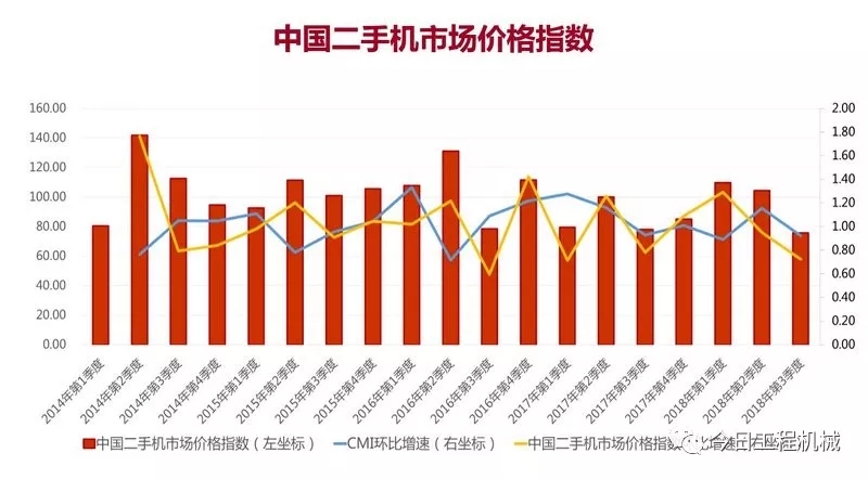 最新价格资讯，洞悉市场波动，把握消费趋势