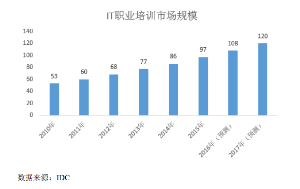 法语名最新流行趋势与文化解析