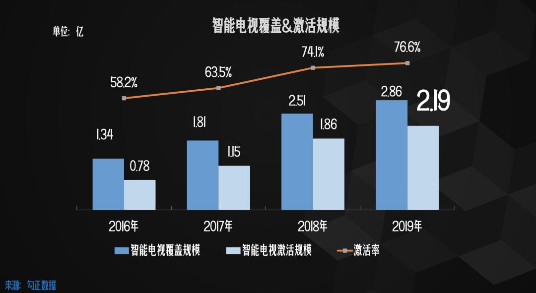 公主号最新，探索数字时代下的媒体变革与未来趋势