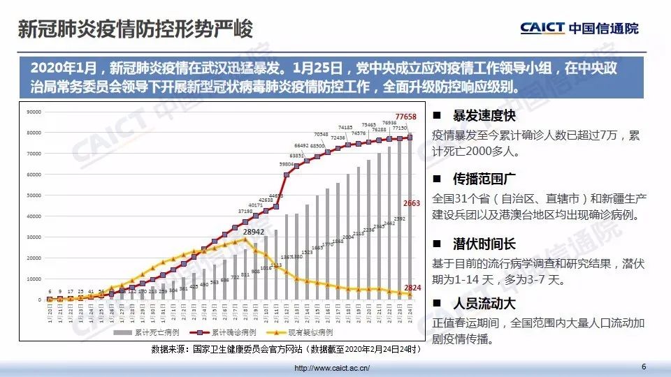 益阳感染最新，疫情下的城市挑战与应对策略