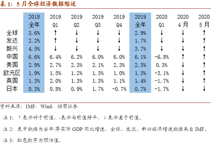 最新个数表，探索数字世界的奥秘与趋势