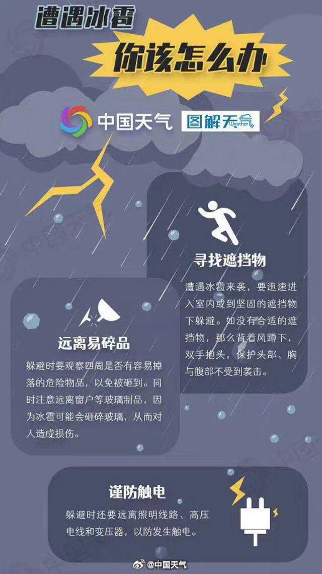 冰雹最新预告，科学预测与应对措施