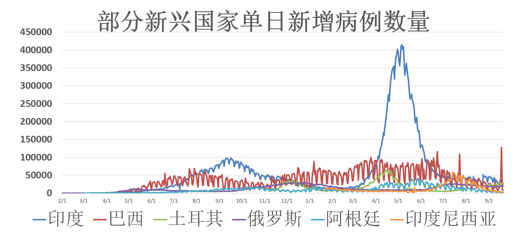 21号最新疫情最新消息，全球抗疫进展与影响分析