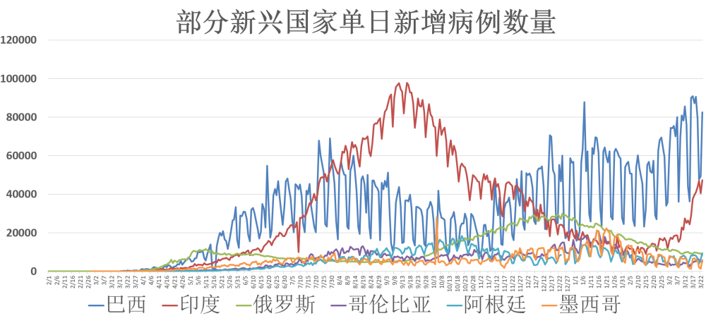 疫情最新提示，全球疫情动态与防控策略