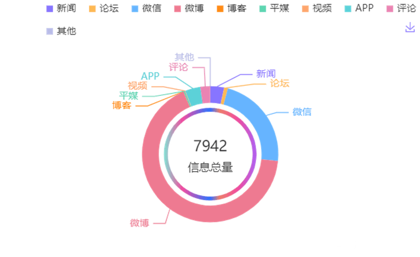 最新舆情进展，社会热点与公众情绪的交织画卷