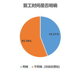 美国最新疫情最新消息，挑战与应对