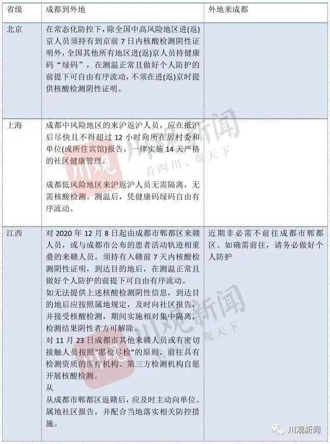 镇江最新病例，疫情防控下的城市挑战与应对策略