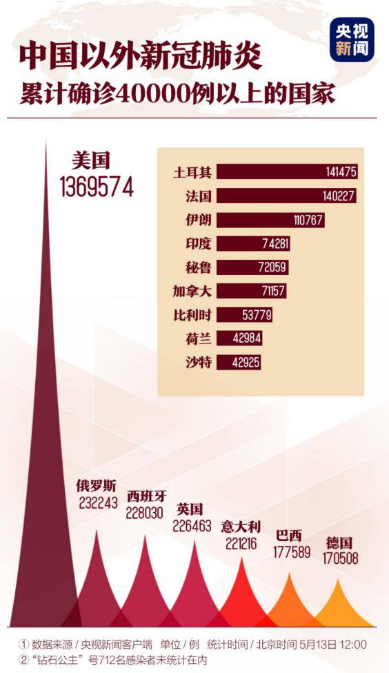 美国收养最新趋势与影响，跨文化融合的新篇章