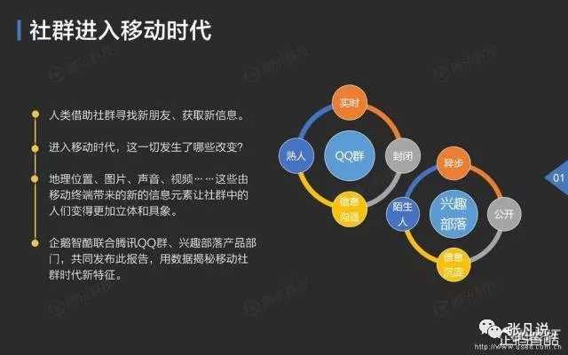 SP最新群，探索数字时代的社群新生态