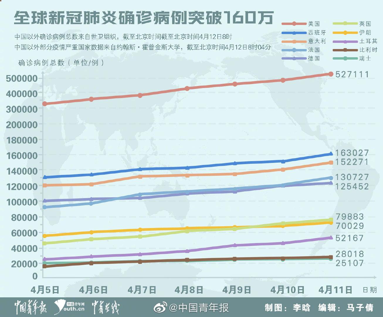 最新非典情况，全球疫情动态与防控策略