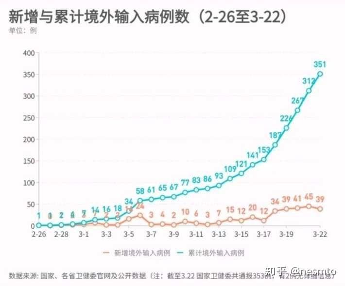 最新疫情指数，全球抗疫战中的关键指标与未来展望