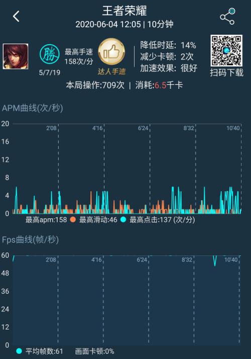 王者阈值最新，解锁游戏竞技新境界