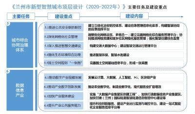 湖北通知最新，全面复苏与持续发展的双轮驱动