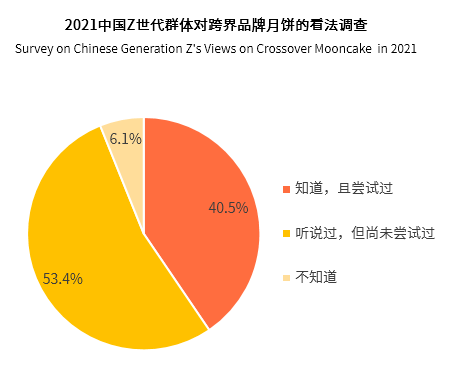 徐永辉最新动态，跨界创新引领行业新风尚