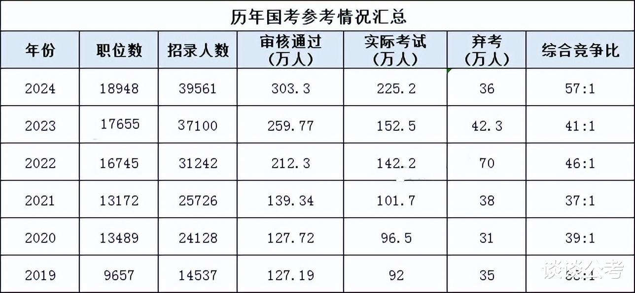 最新改年龄政策，挑战与机遇并存