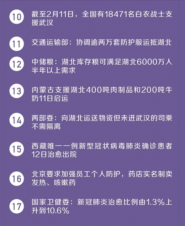 北洋最新疫情，挑战与应对