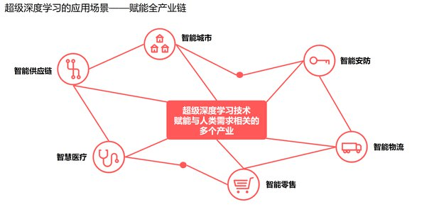 最新萃取法，科学进步与工业应用的前沿探索