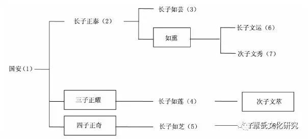 最新一美元，从货币符号到社会变迁的缩影