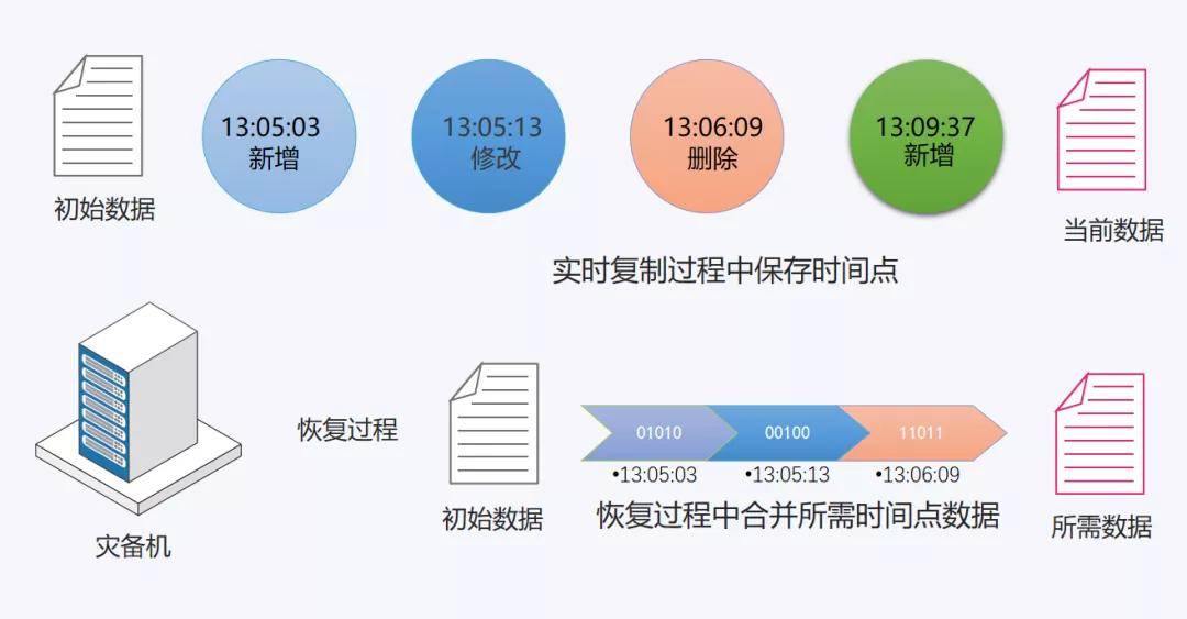 汉坦病毒最新研究进展，从基础科学到临床应用的全面解析