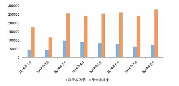 方最新数据，揭示时代变迁的密码