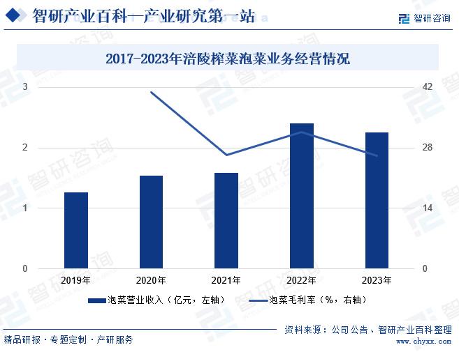 最新的大盘，市场趋势、影响因素及未来展望