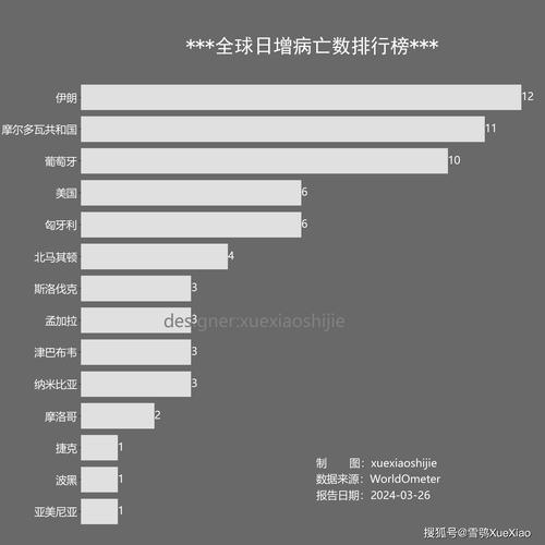 最新疫情疫情下的全球挑战与应对策略