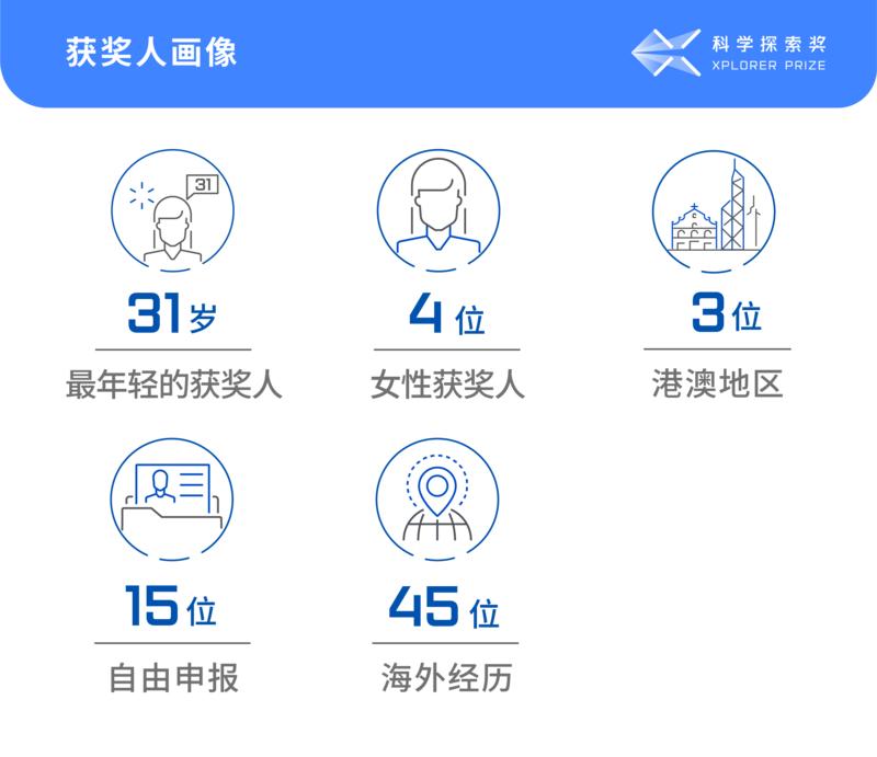 澳门最新通告，探索城市新面貌与文化传承