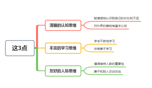 最新赚钱思维，解锁财富增长的新路径