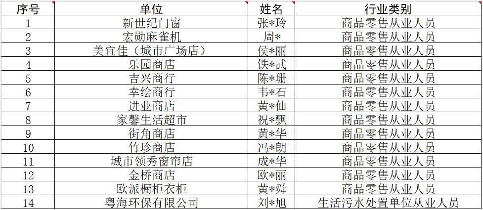 清远疫情最新，科学防控，共筑安全防线