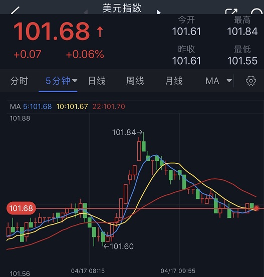 最新金条价，市场波动、影响因素及投资前景