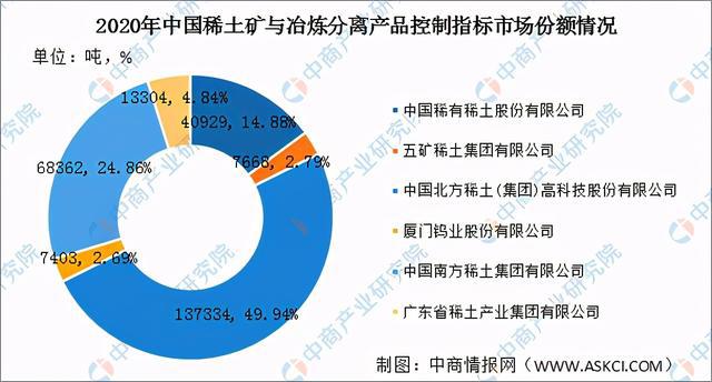 绿地最新回应，积极应对市场变化，持续优化产业布局