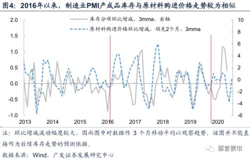 贷款利率最新趋势，市场变化与未来展望