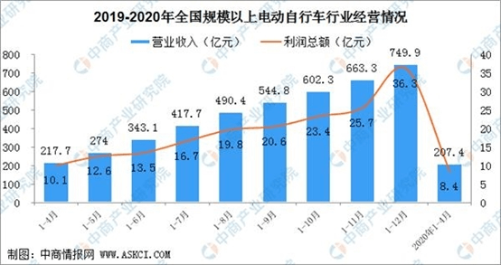 全国最新轿车，市场趋势、技术创新与消费者选择