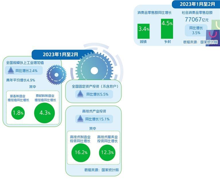 辽宁最新指令，推动高质量发展，打造现代化经济体系