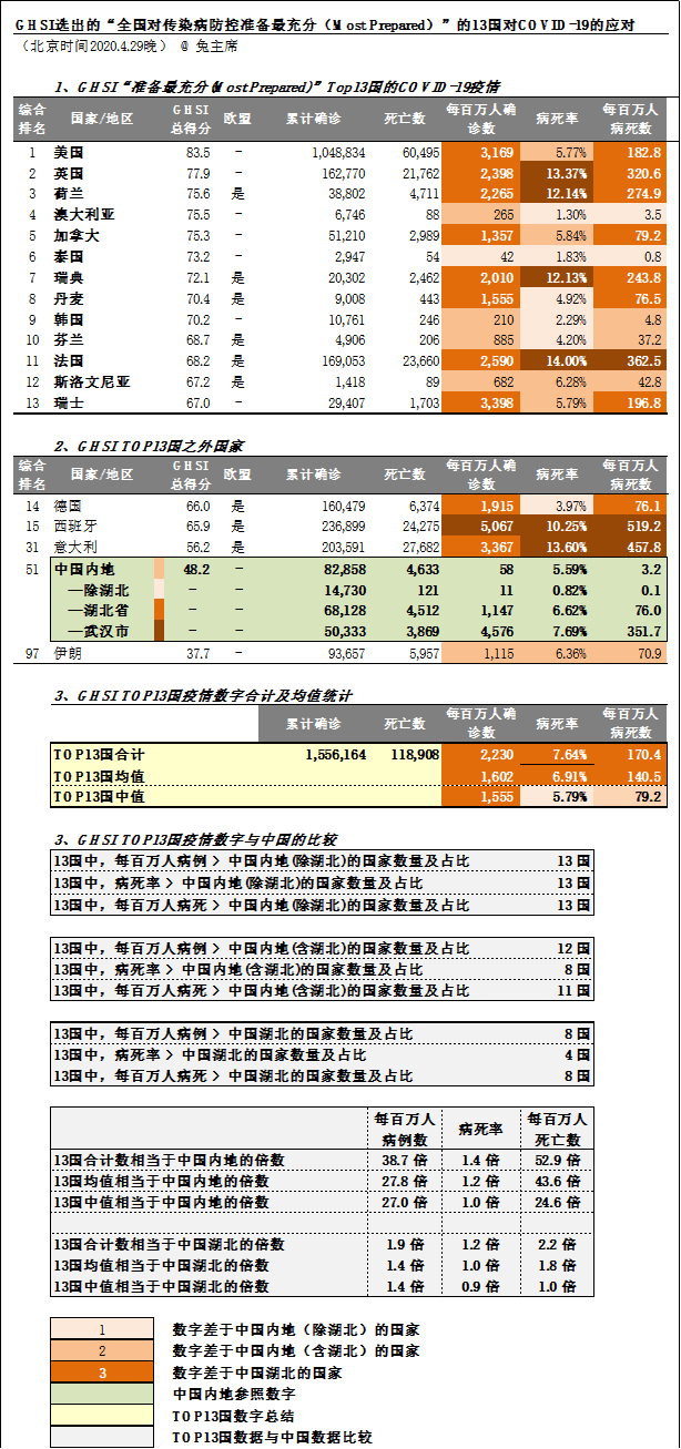 最新确诊人数，全球疫情下的数字与影响