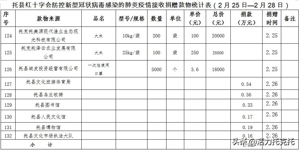 病毒地图最新，全球疫情动态与防控策略