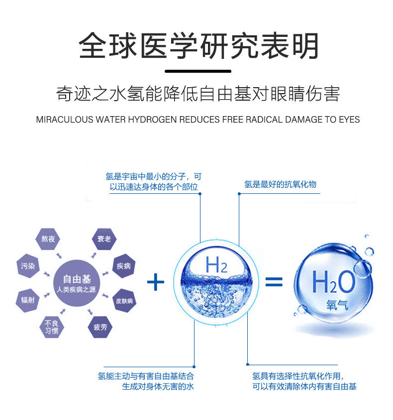 最新护眼液，科技护眼的新篇章